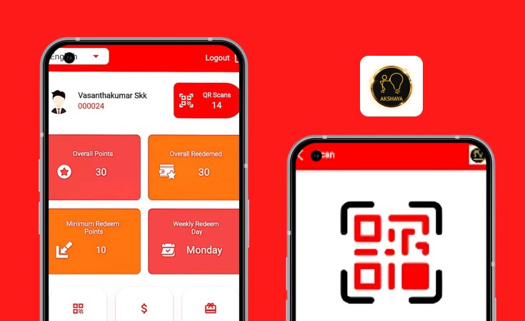 Nexevo Portfolio