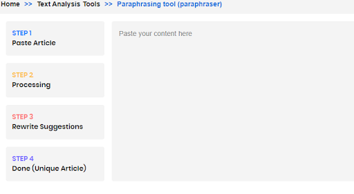 Best Paraphrasing Tools for Bloggers in 2023