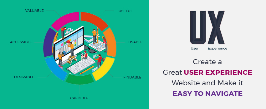 How to create a great user experience website and make it easy to navigate
