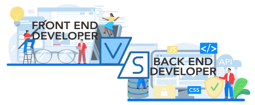 Frontend and Backend in Web Development