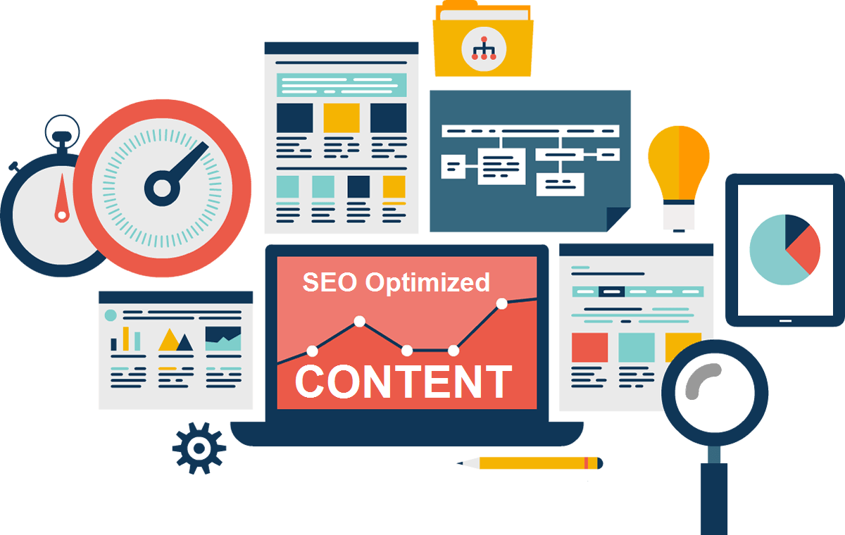 Steps Follow To Create SEO Friendly Website