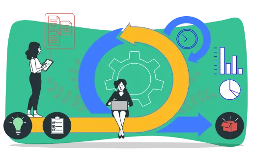 software agile development & releases