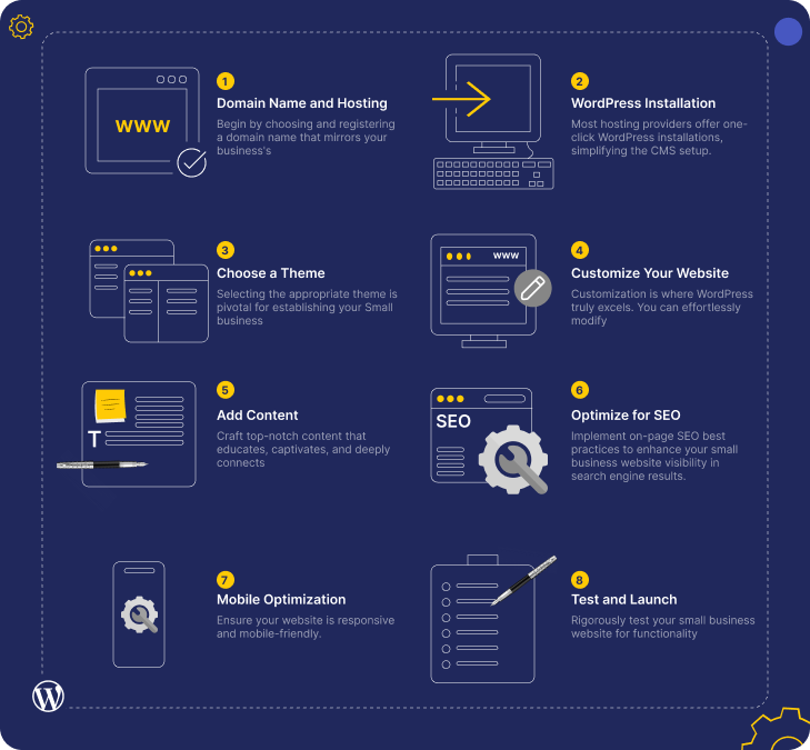 How to Build a Small Business Website with WordPress